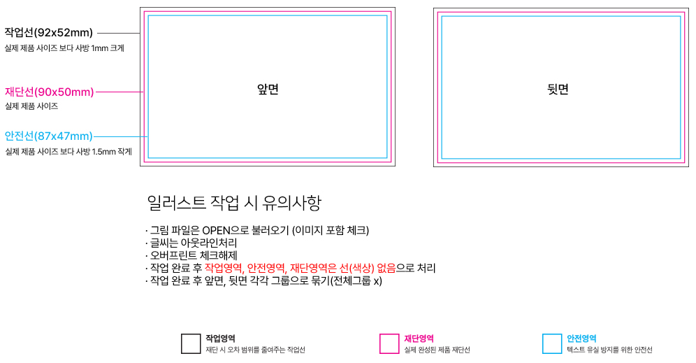 작업 사이즈 안내